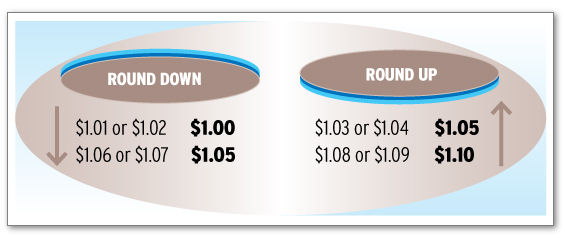 For those of you who failed third grade math, here's how you'll deal without the penny.