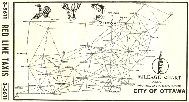 Ottawa mileage chart 1954.