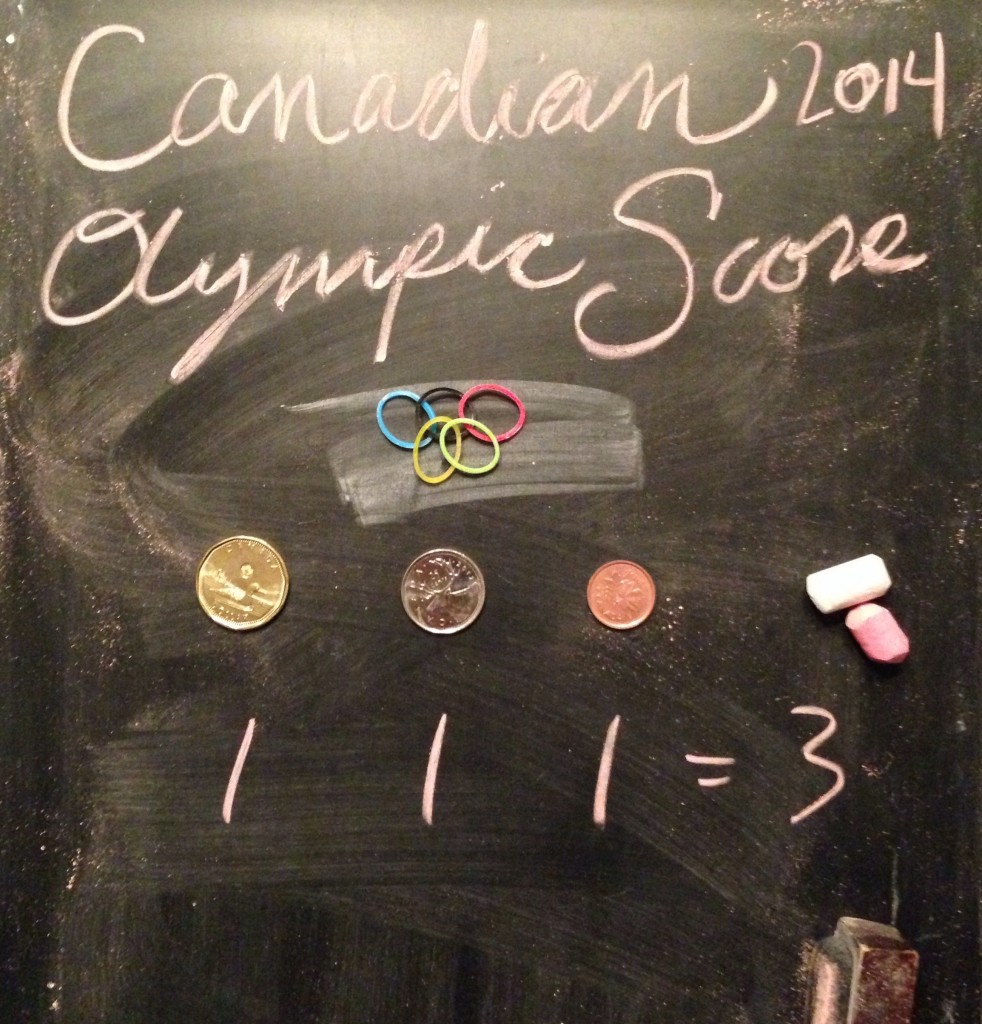 canadian-2014-olympic-score-day-1-canadian-culture-thing